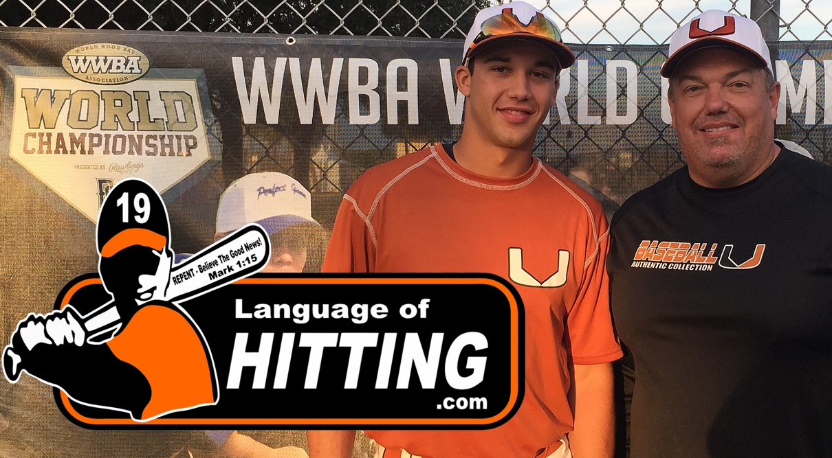 Baseball Hitting Timing Hitting Approach Baseball Swing Analysis Swing Mechanics Language Of Hitting Dave Kirilloff Alex Kirilloff Hitting Drills for TIMING baseball training online hitting coach mike trout swing. John Wells Baseball U.