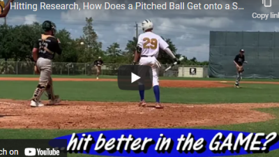 How Does a Pitched Ball get onto a Swinging Bat? Dave Kirilloff Language of Hitting