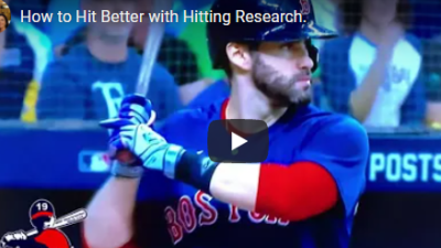 Dave Kirilloff Alex Kirilloff Hitting Research Language Of Hitting