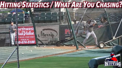 Kirilloff Improve Hitting Stats